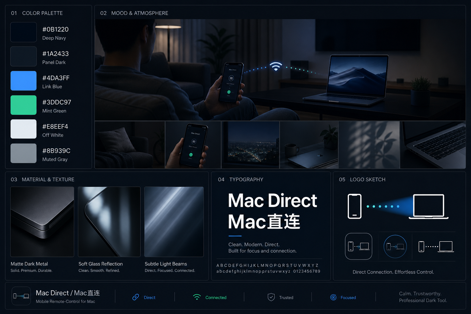 Mac Direct brand moodboard — colors, atmosphere, typography, and link mark